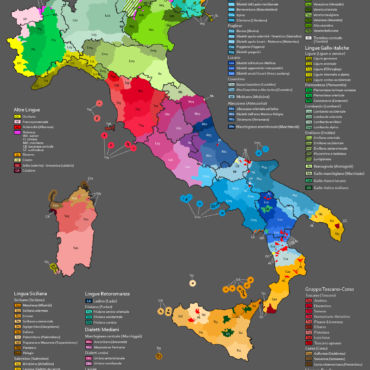uso del dialetto in Italia