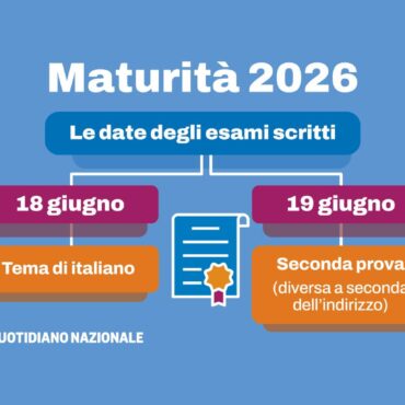 Maturità 2026