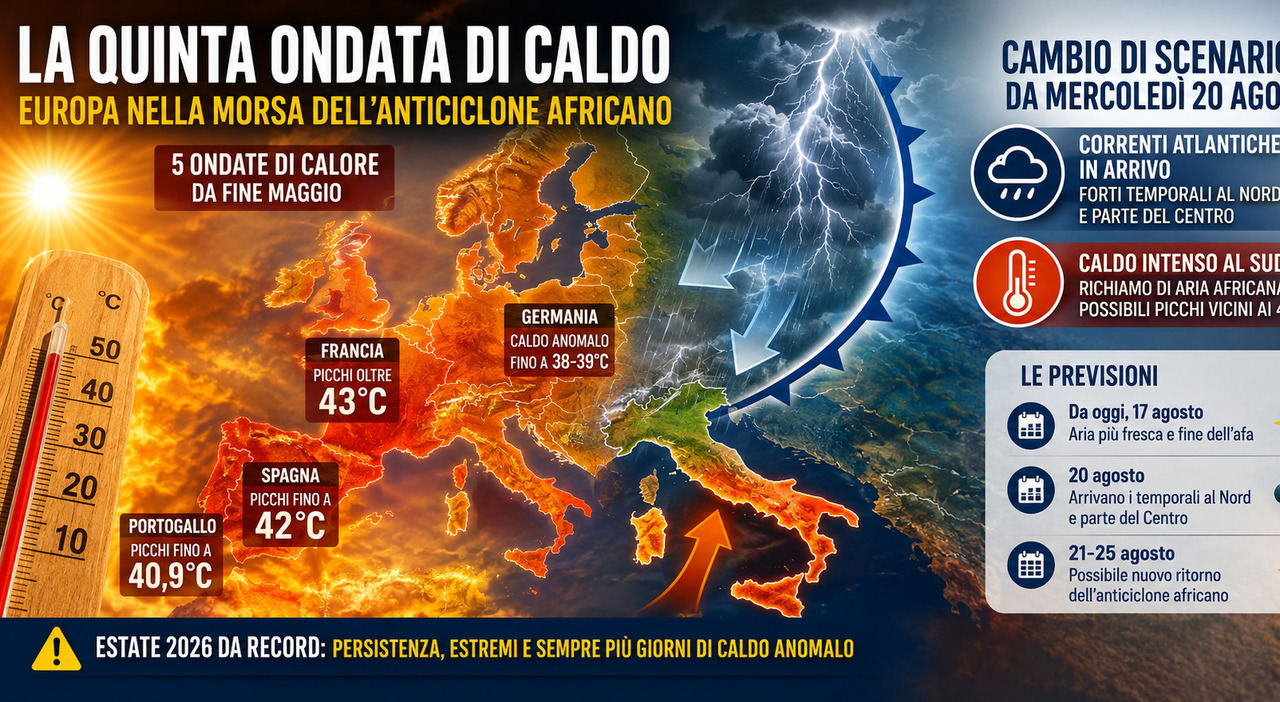 Sfondo